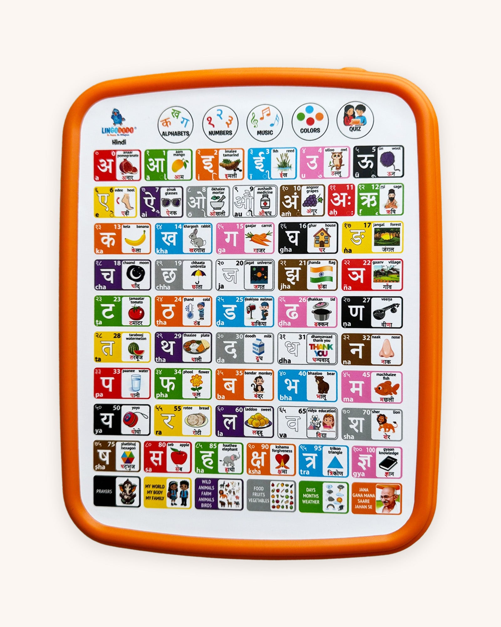 Hindi Pad™