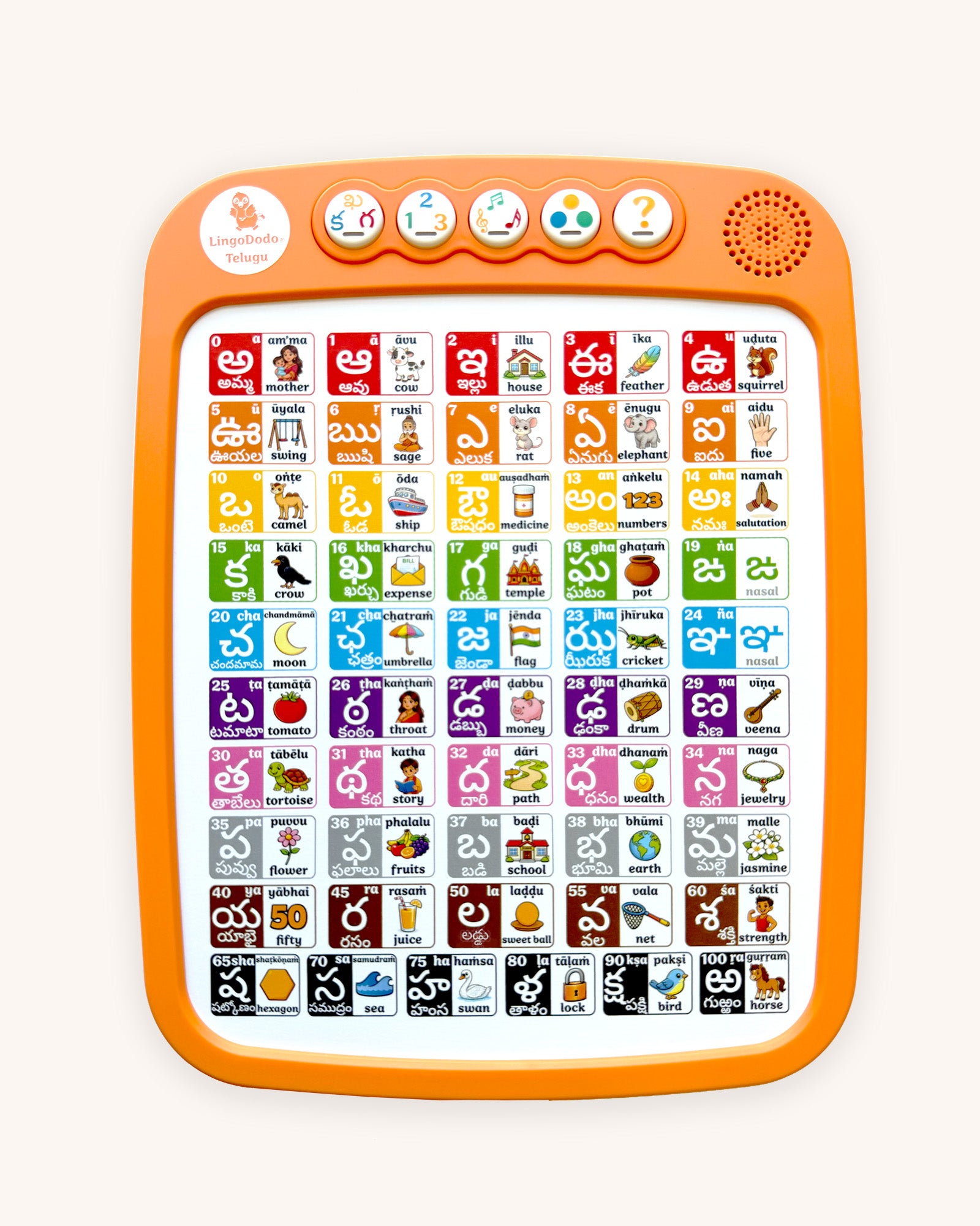 Telugu Pad™ Next-Gen PRE-ORDER NOW. SHIPS JUNE 2026