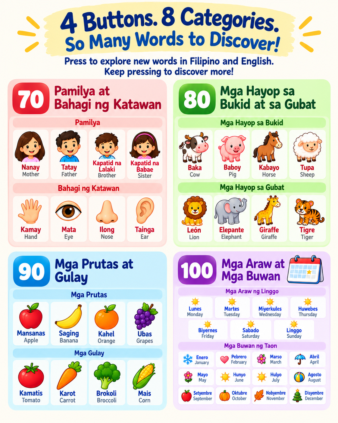 30 Filipino Pads