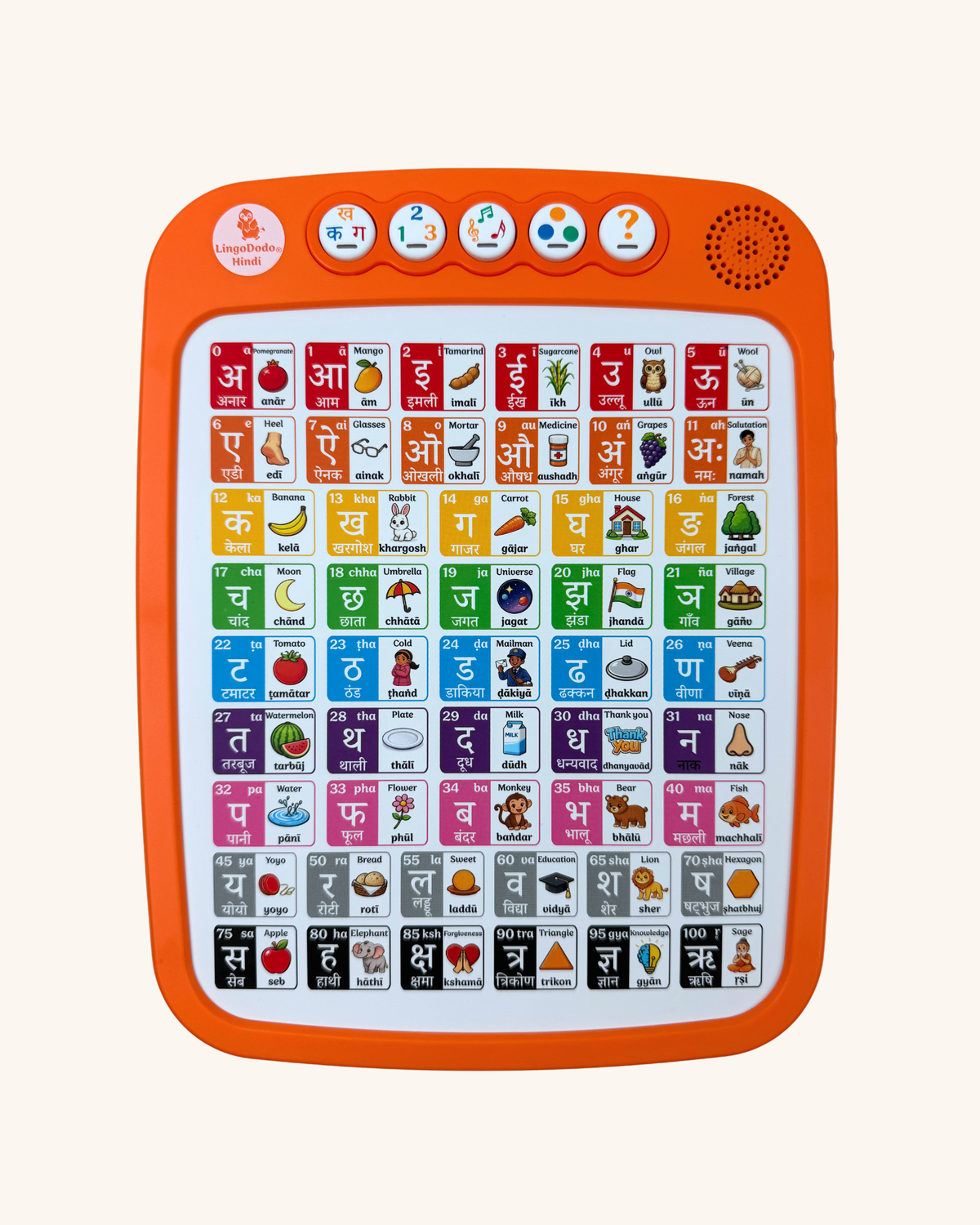 2 Hindi Pads™ Next-Gen PREORDER NOW Ships before Christmas