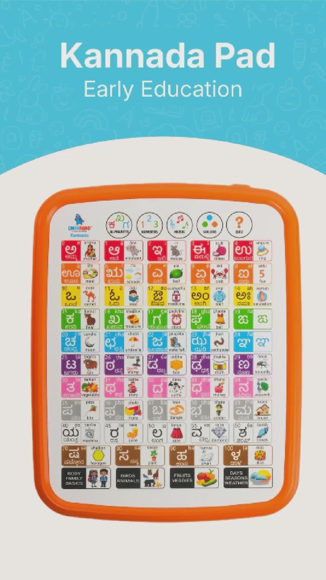 Load video: Two Kannada Pads™